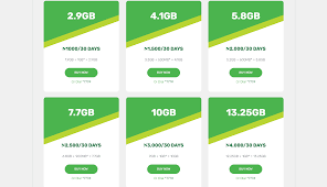 List of All Glo Data Plans, Prices & Codes