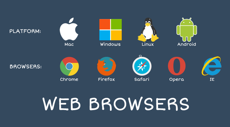 List of Windows Apps for Browsers
