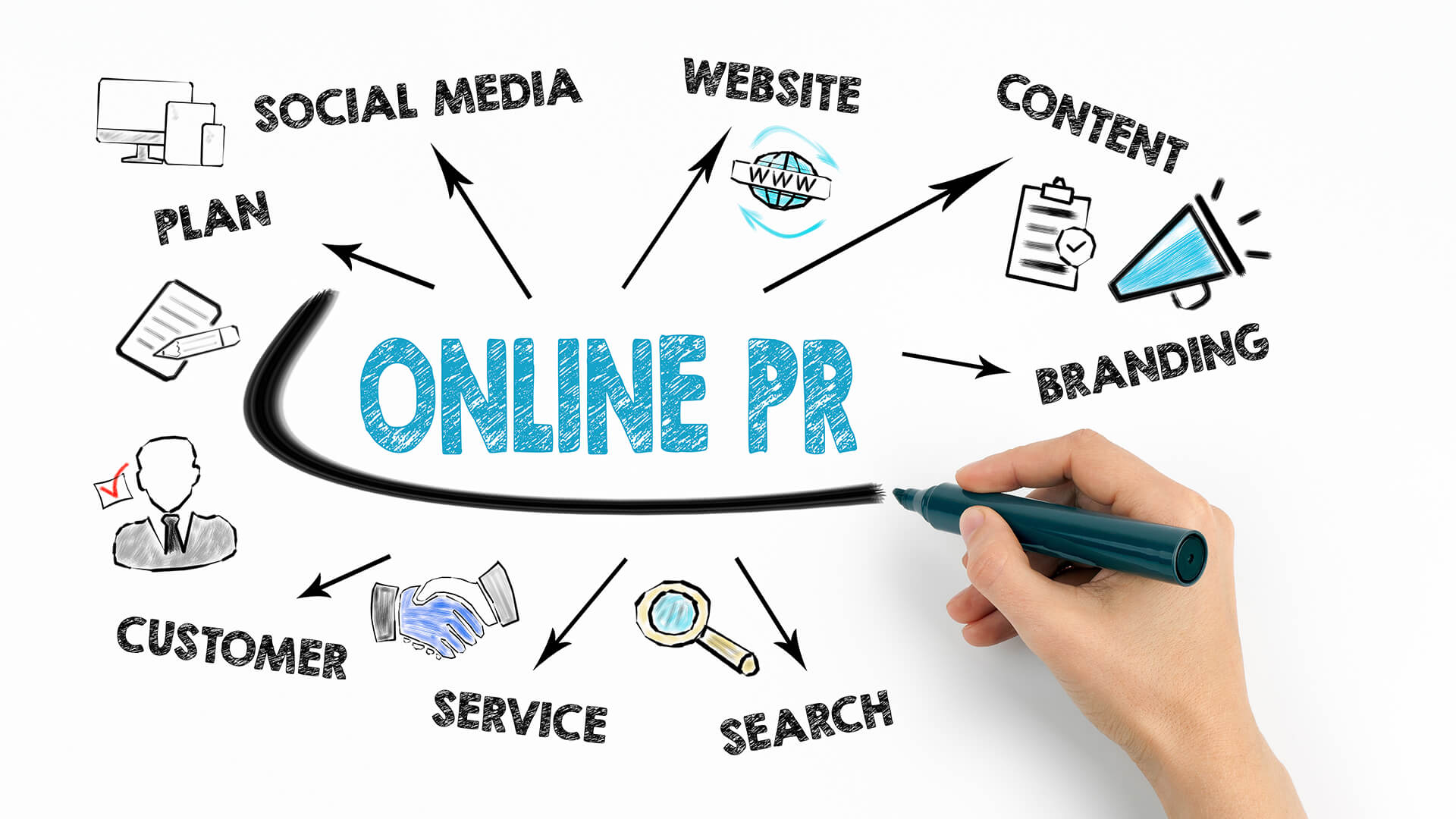 List of Best Public Relation Companies in Tanzania
