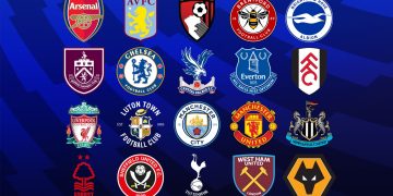 Premier League Champions League race